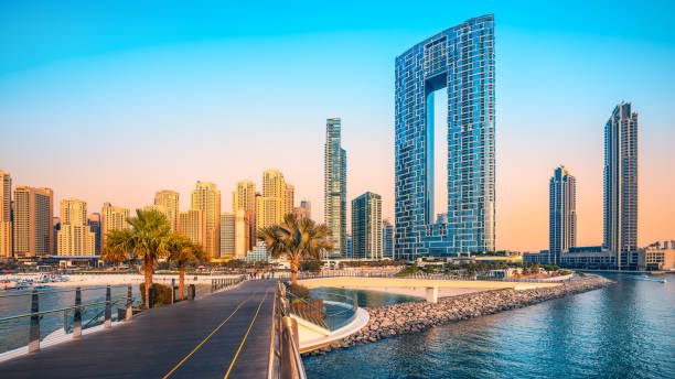 Dubai's modern skyline, featuring iconic buildings and waterfront promenade under clear skies.